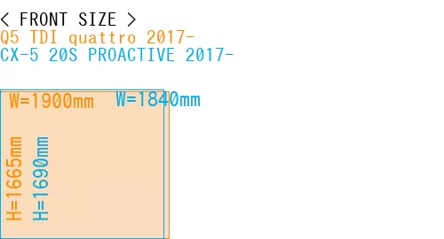 #Q5 TDI quattro 2017- + CX-5 20S PROACTIVE 2017-